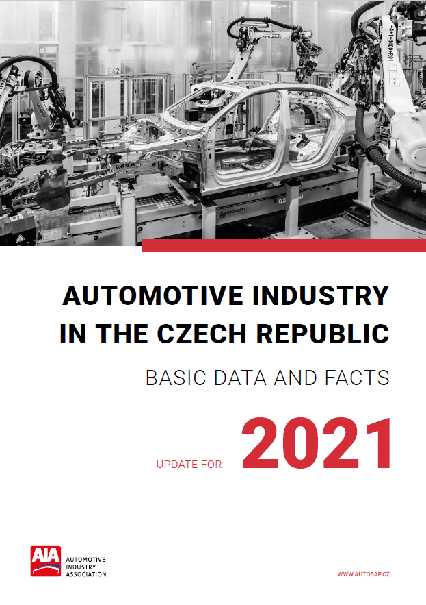 2021 Automotive Industry Analysis